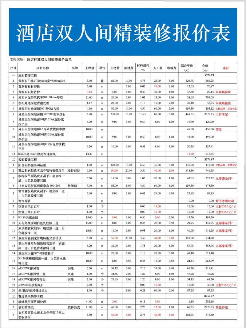 寻找最佳家居环境——济南哪家装修公司能让你满意？