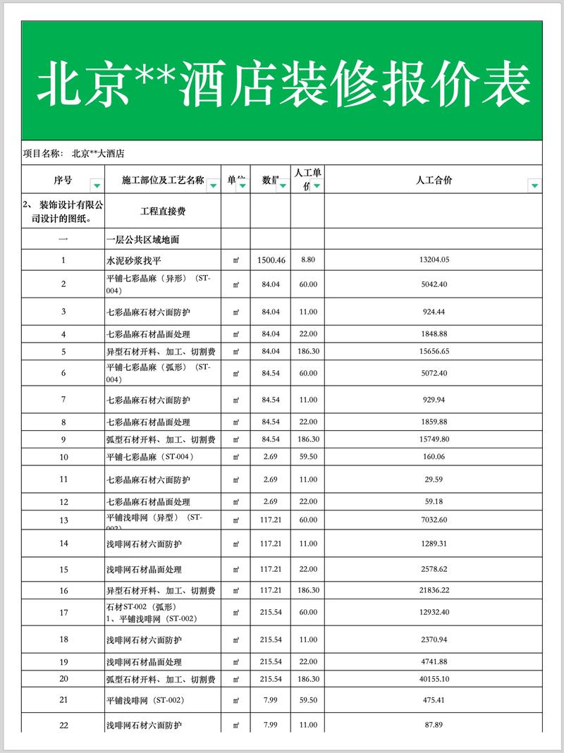 济南装修公司崭新的变革与发展